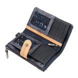 Anekke női pénztárca-Pénztárca