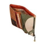 Anekke női pénztárca-Pénztárca