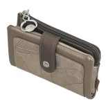 Anekke női pénztárca-Pénztárca